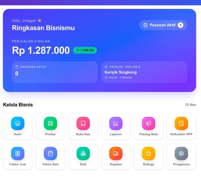 Ringkasan bisnis di HP